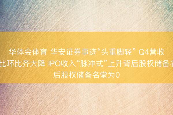 华体会体育 华安证券事迹“头重脚轻” Q4营收净利同比环比齐大降 IPO收入“脉冲式”上升背后股权储备名堂为0